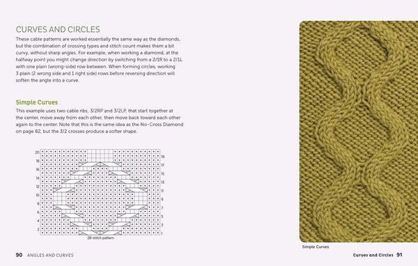 Produktbild: Cable Left, Cable Right