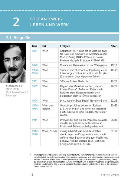 Produktbild: Schachnovelle von Stefan Zweig