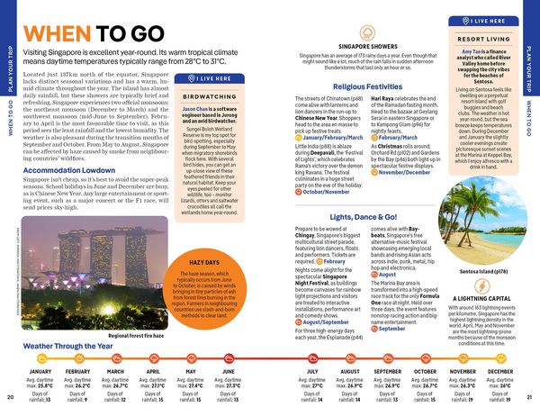 Produktbild: Lonely Planet Singapore