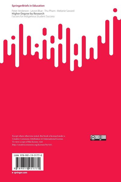 Produktbild: Higher Degree by Research