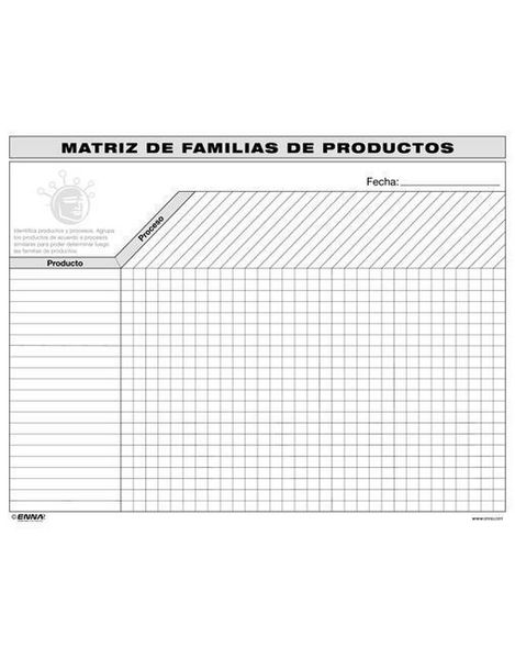 Produktbild: VSM Product Family Matrix (Spanish)
