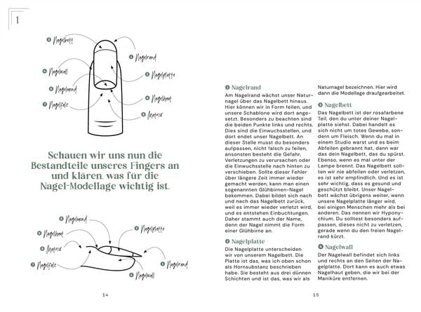 Produktbild: Nail Bible