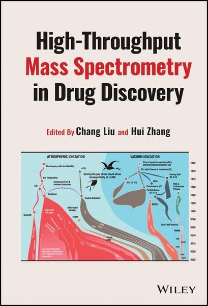 Produktbild: High-Throughput Mass Spectrometry in Drug Discovery
