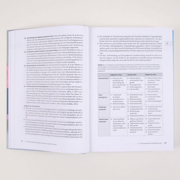 Produktbild: Qualitative Sozialforschung