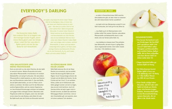 Produktbild: Die Ern&auml;hrungs-Docs - Supergesund mit Superfoods