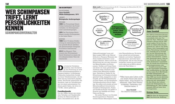 Produktbild: Big Ideas. Das Anthropologie-Buch