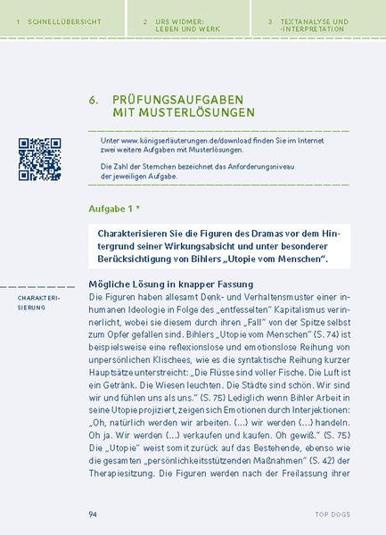 Produktbild: Top Dogs von Urs Widmer