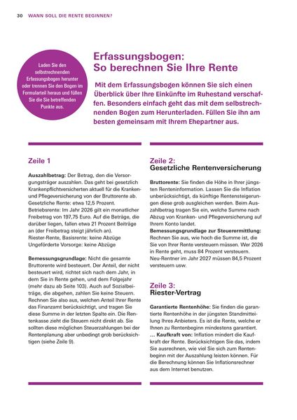 Produktbild: Das Renten-Set
