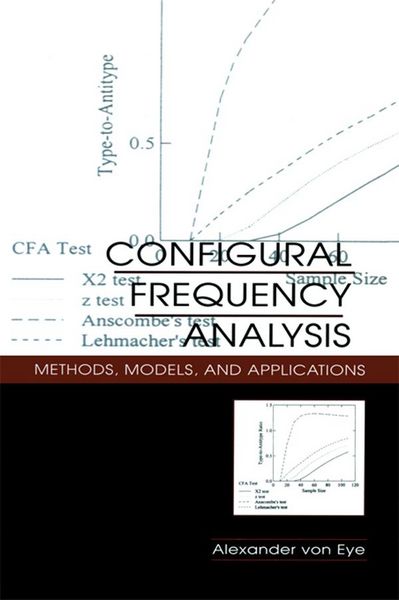Produktbild: Configural Frequency Analysis
