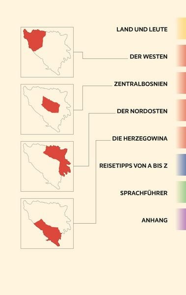 Produktbild: TRESCHER Reisef&uuml;hrer Bosnien und Herzegowina