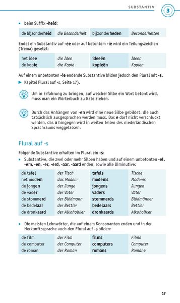 Produktbild: PONS Grammatik kurz und b&uuml;ndig Niederl&auml;ndisch