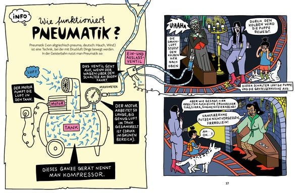 Produktbild: Schrecklich geheime Geisterbahn-Geheimnisse