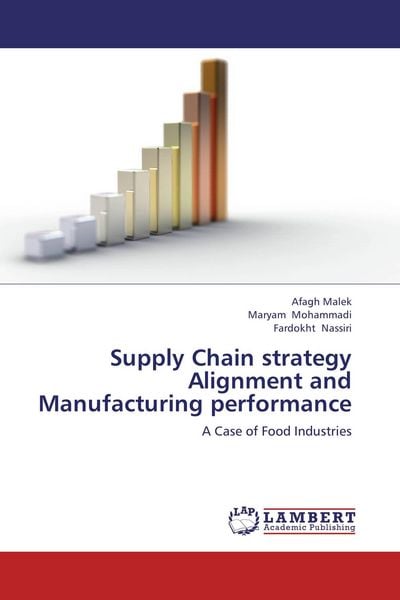 Produktbild: Supply Chain strategy Alignment and Manufacturing performance