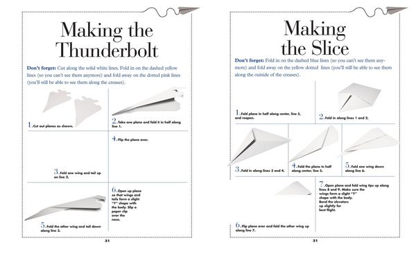 Produktbild: Lammers, J: Kids' Paper Airplane Book