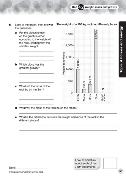 Produktbild: International Primary Science Progress Book Teacher Pack: Stage 6