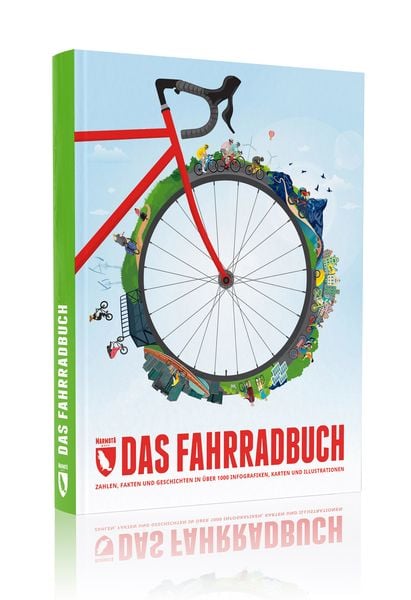 Produktbild: Das Fahrradbuch