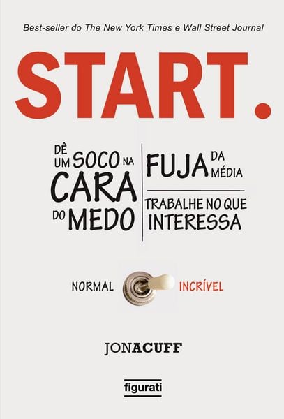 Produktbild: START