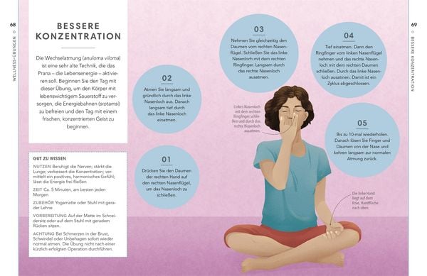Produktbild: Self-Care Collection. Ayurveda