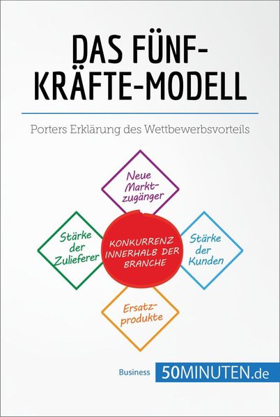 Produktbild: Das F&uuml;nf-Kr&auml;fte-Modell