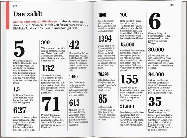 Produktbild: DUMONT Reise-Taschenbuch Reisef&uuml;hrer Portugal, Der Norden