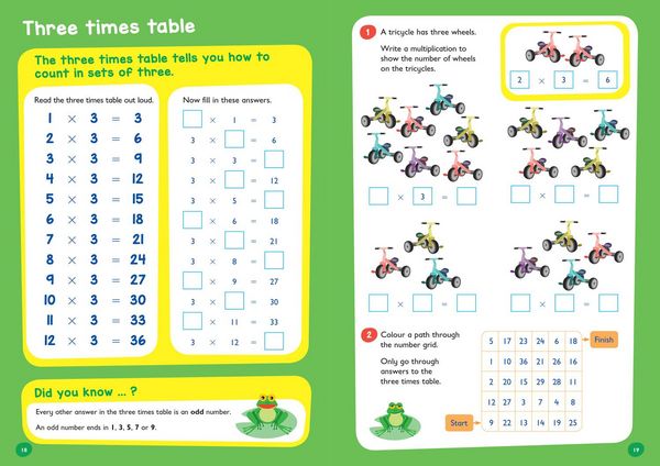 Produktbild: Times Tables Ages 5-7