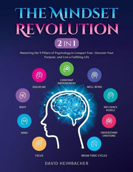 Produktbild: The Mindset Revolution [2-in-1]