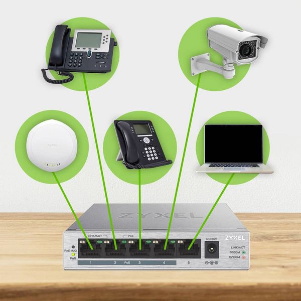 Produktbild: ZyXEL GS1005HP-EU0101F GS1005HP-EU0101F Netzwerk Switch 5 Port 2000MBit/s PoE-Funktion