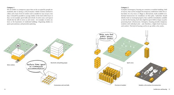 Produktbild: Urban Coalition for Ukraine