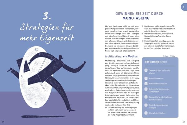 Produktbild: Das 1x1 des Zeitmanagement