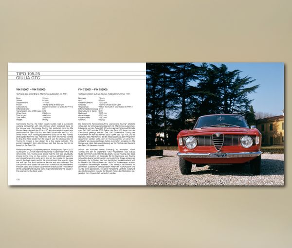 Produktbild: Alfa Romeo Giulia GT
