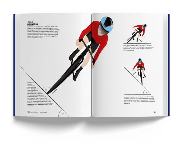 Produktbild: Book of Cycling