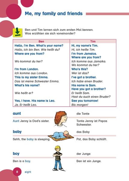Produktbild: PONS Grundschulw&ouml;rterbuch Englisch