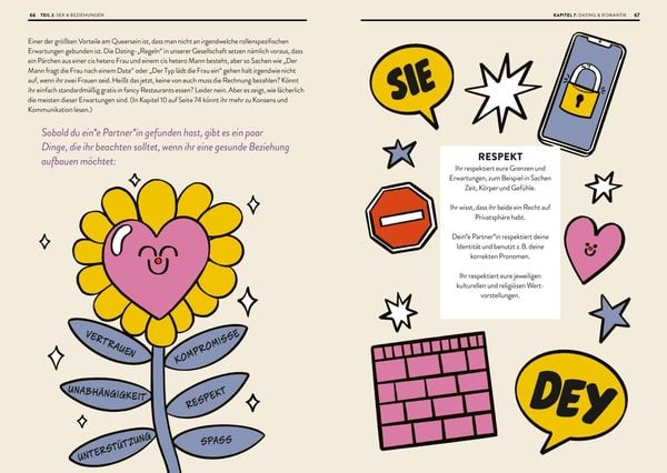 Produktbild: Here and queer