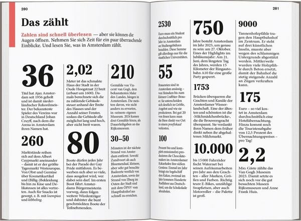 Produktbild: DUMONT Reise-Taschenbuch Reisef&uuml;hrer Amsterdam