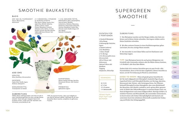 Produktbild: Eat colourful, feel better