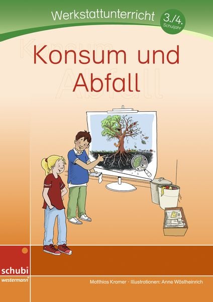 Produktbild: Konsum und Abfall