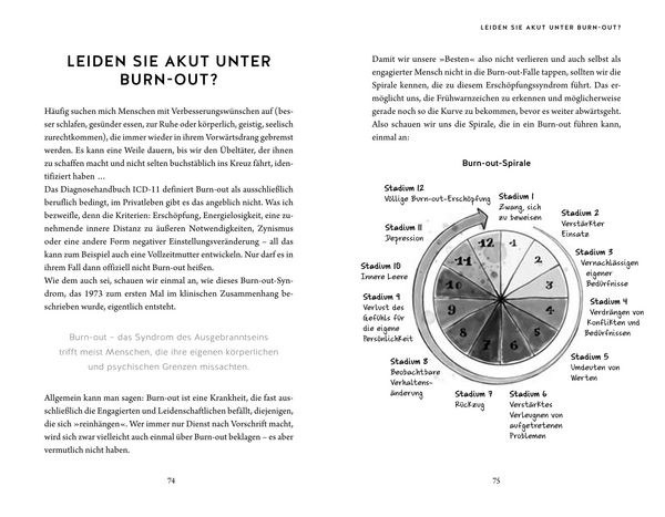 Produktbild: M&ouml;chten Sie mit mir dar&uuml;ber sprechen?