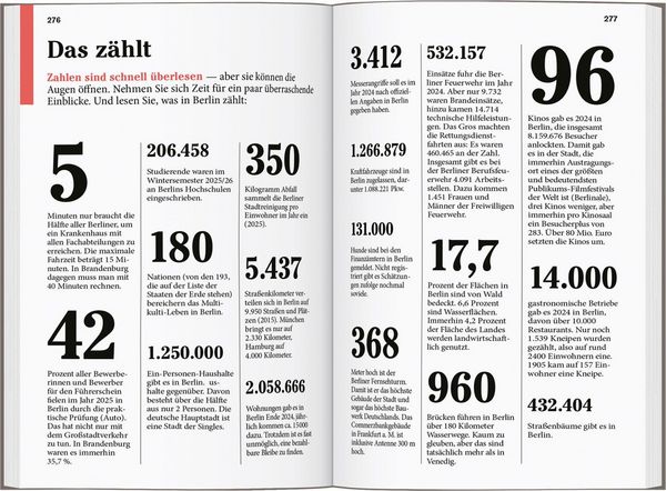 Produktbild: DUMONT Reise-Taschenbuch Reisef&uuml;hrer Berlin