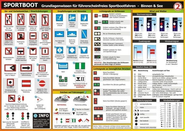 Produktbild: Info-Tafel-Set Sportboot f&uuml;hrerscheinfrei