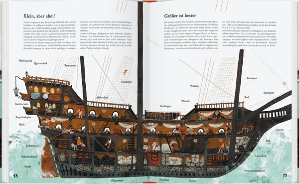 Produktbild: Piraten