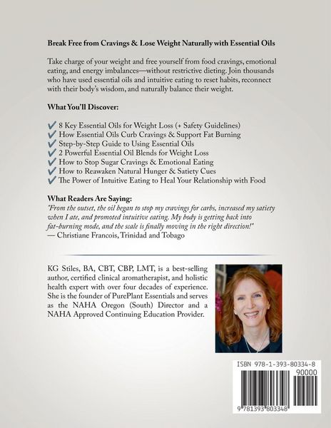 Produktbild: Weight Loss Essential Oil Solution