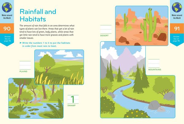 Produktbild: Nature Smarts Workbook: All about Water (Ages 4-6)