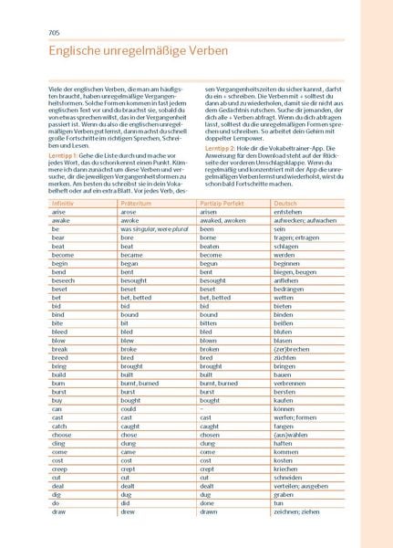 Produktbild: PONS W&ouml;rterbuch f&uuml;r die Schule Englisch
