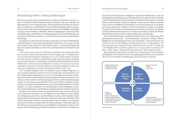 Produktbild: Literacy