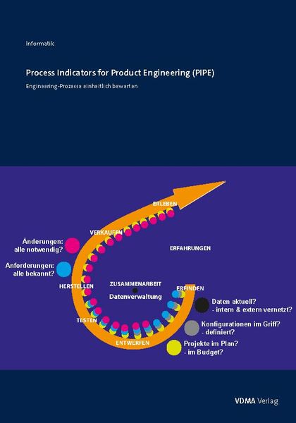 Produktbild: Process Indicators for Product Engineering (PIPE)