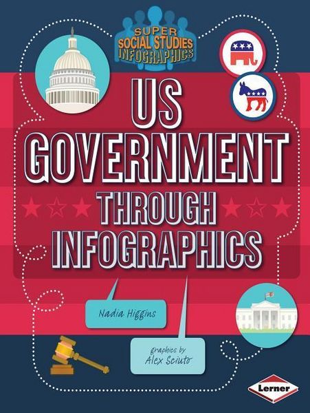 Produktbild: Us Government Through Infographics
