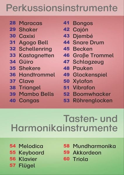 Produktbild: Musikinstrumente auf Karten