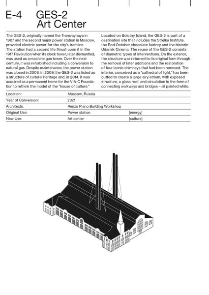Produktbild: Adaptive Reuse in Architecture