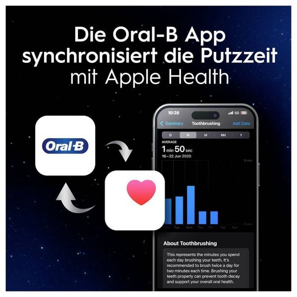 Produktbild: Braun Bra Oral-B iO Series 10 UltimateLunar Gold 17398125 Elektrische Zahnb&uuml;rste Schwarz