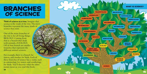 Produktbild: Little Kids First Big Book of Science